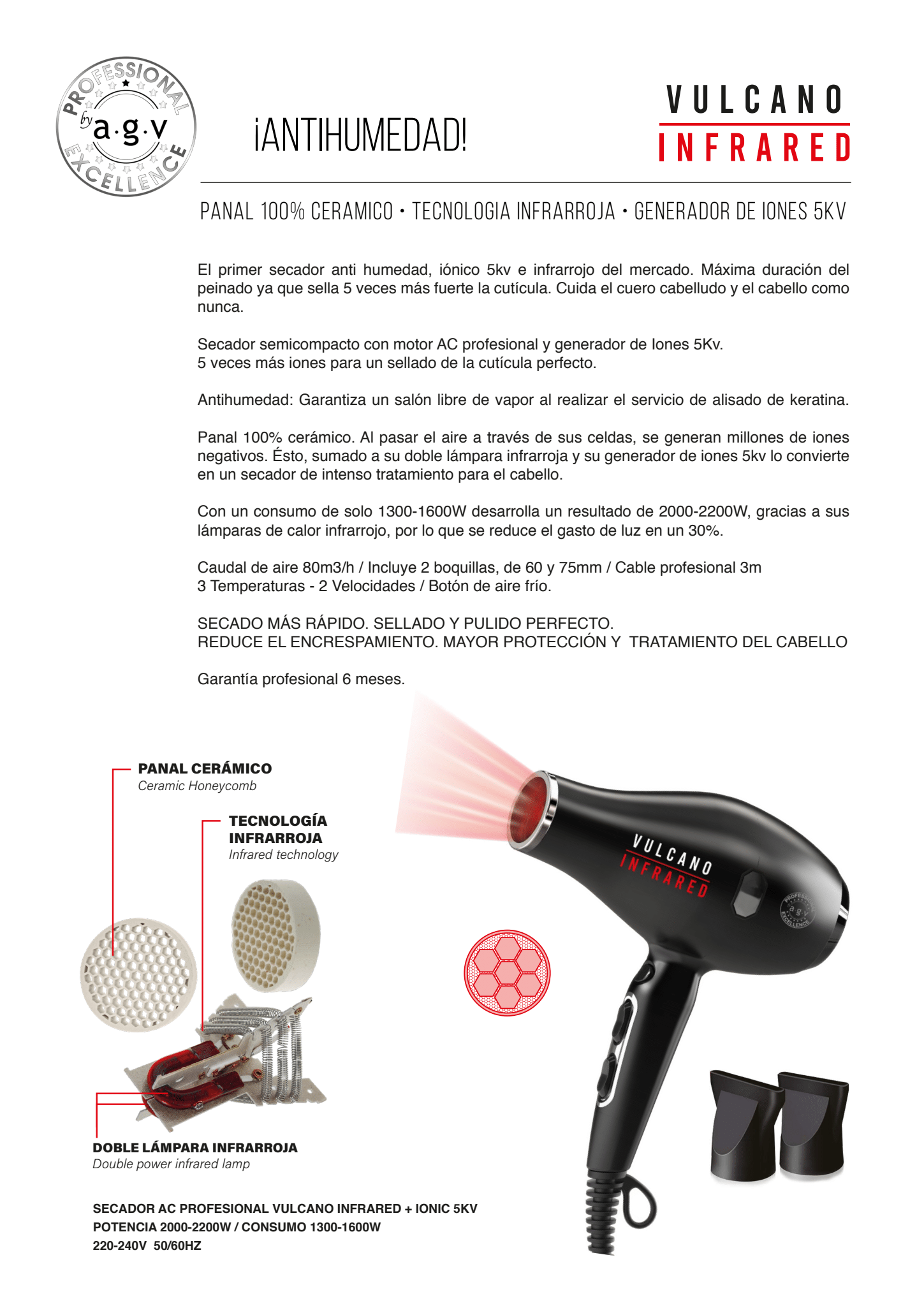 Secador infrarrojos online opiniones
