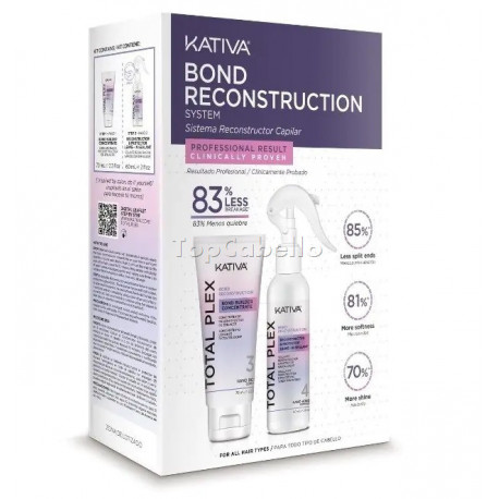 Kit Reconstrucción Capilar KATIVA TOTAL PLEX Bond Reconstruction (70ml + 60ml)