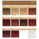 Coloración Vegetal Wella EOS 120gr (Varios Tonos)