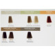 Coloración Tratante en Aceite PLEX FORTE - BOND COLOR PLEX (Tinte 50ml / Toner 30ml)