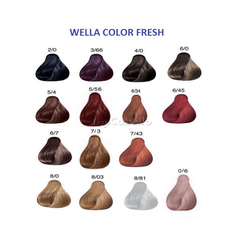 Carta de colores para cabello wella – Cortes de pelo con 