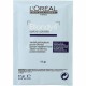 Sobre Decoloración BLONDYS Loreal 17gr